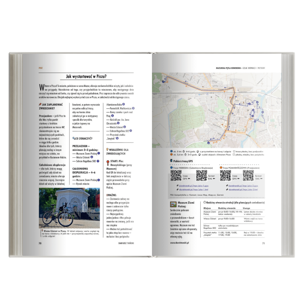 Przewodnik „Mazurska Pętla Rowerowa – Szlak inspiracji i przygody” – plan zwiedzania Pisza z mapą i gotową trasą