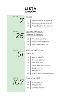 Lista wpisów w książce Dziennik Swobodnej Opowieści Mazurska Pętla Rowerowa